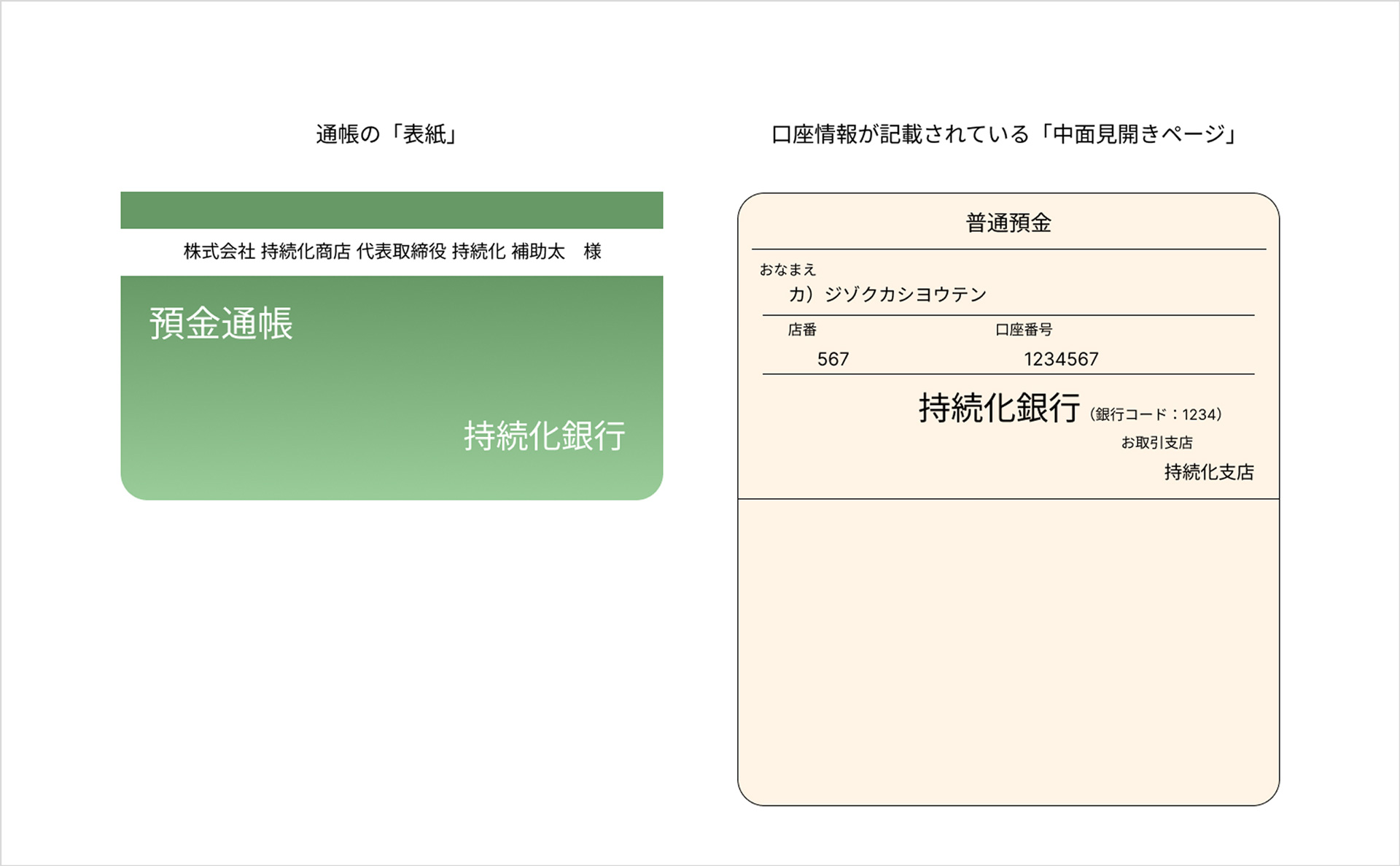 通帳 イメージ